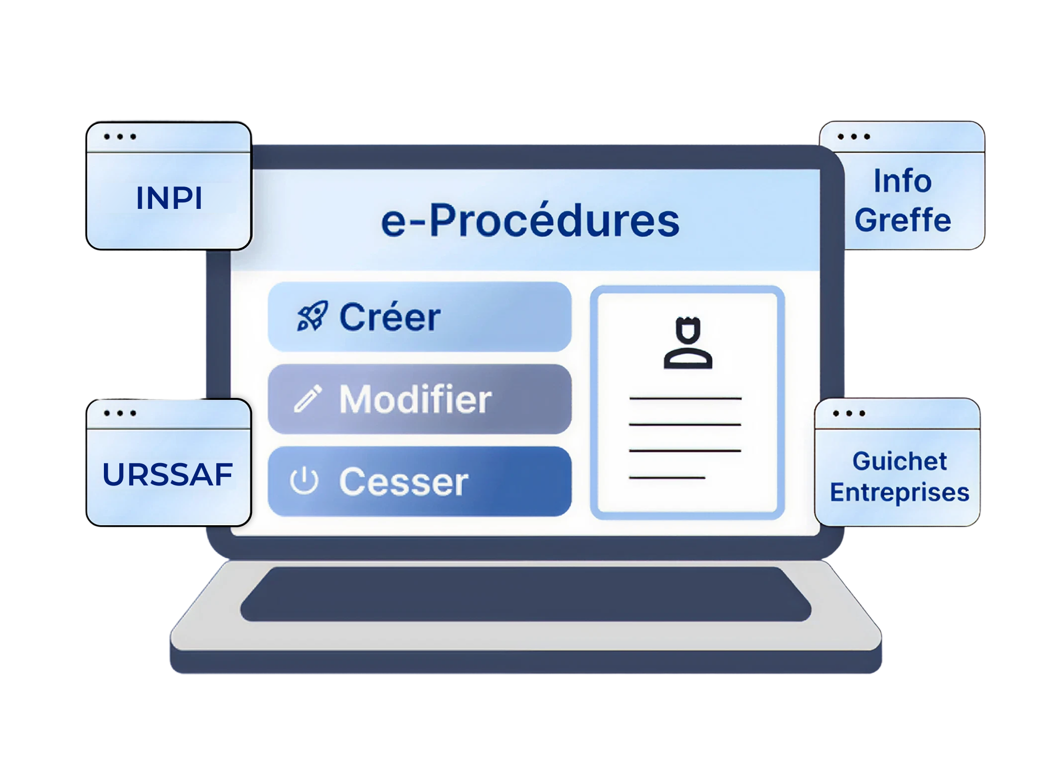 Créer son auto-entreprise en ligne avec Espace Auto-Entrepreneur